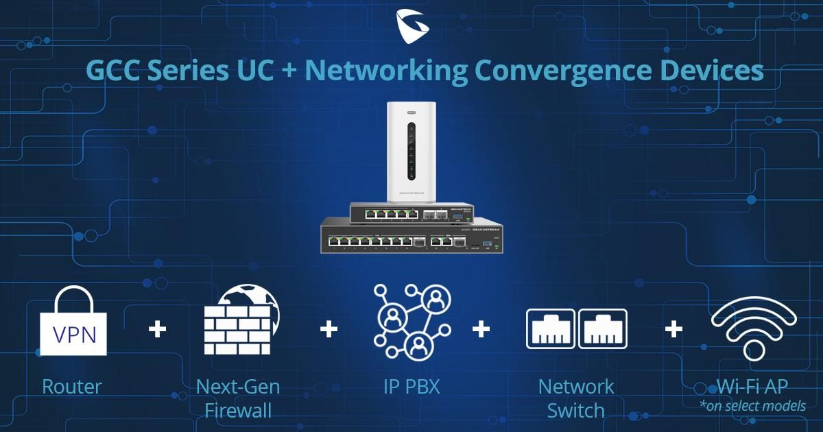 Grandstream GCC-UC-Extra-50 Ext/Users